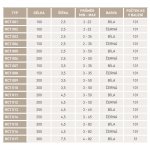 RETLUX RCT 002 stahovací pásky 100x2,5 mm 101 ks – Zboží Dáma