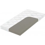 Tropico Dana – Hledejceny.cz