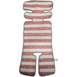 FREEON Podložka 3D Air mesh White Pink – Zbozi.Blesk.cz