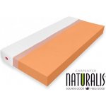 Postelia NATURALIS EASY PLUS – Zbozi.Blesk.cz
