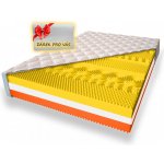 proPOSTELE PREMIUM – Hledejceny.cz