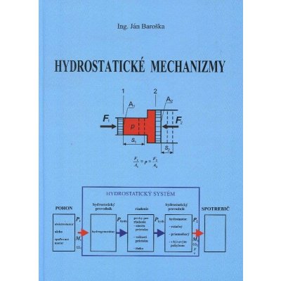 Hydrostatické mechanizmy - Ján Baroška – Hledejceny.cz