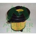 MULLER FILTER Vzduchový filtr PA157 – Hledejceny.cz