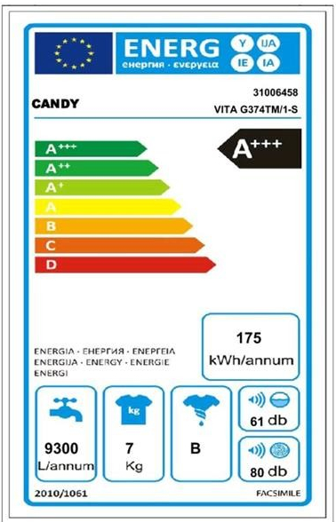Candy G 374TM/1-S od 10 990 Kč - Heureka.cz