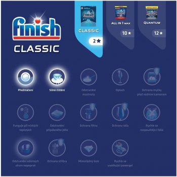 Finish Classic tablety do myčky nádobí 110 ks