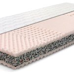 Řešeto Sabina – Zbozi.Blesk.cz