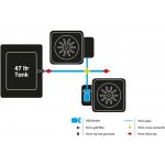 Autopot 1Pot XL systém 2 květníky Bez Nádrže – Hledejceny.cz