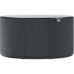 Loewe Klang 1 – Zboží Živě