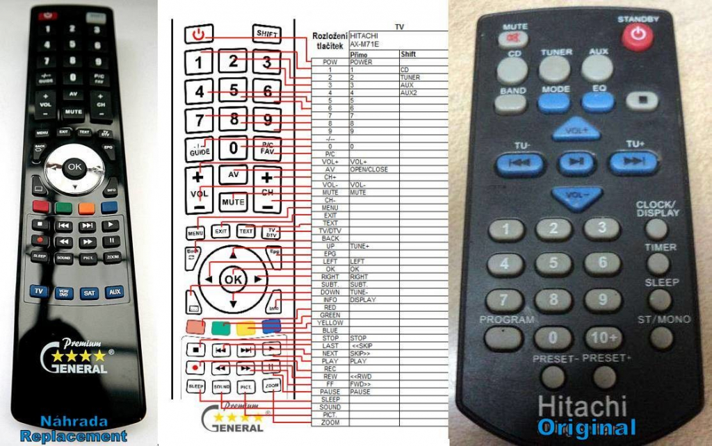 Dálkový ovladač General Hitachi AX-M71E