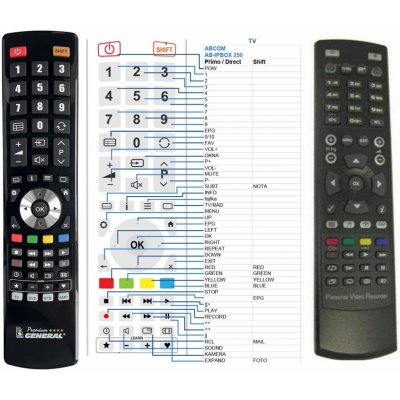 Dálkový ovladač General AB IPBOX 250, 350, 400, 422 – Hledejceny.cz