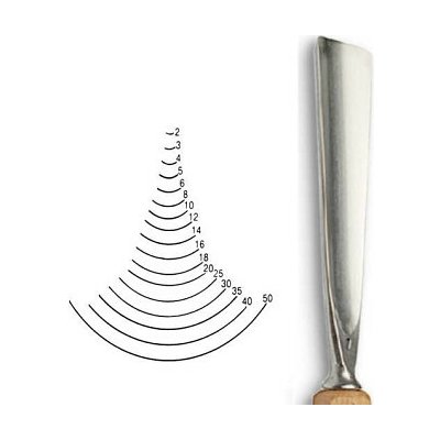 Dláto Stubai tvaru U 5507 – šířka 40mm – Zboží Dáma