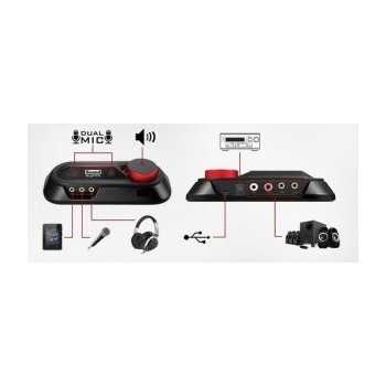 Creative Sound Blaster OMNI SURROUND 5.1