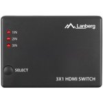 Lanberg SWV-HDMI-0003 – Zboží Živě