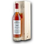 DUC Moisans Millesimé 1980 Armagnac 46% 0,7 L (kazeta) – Zboží Dáma