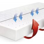 Řešeto Air Mono – Sleviste.cz