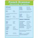 French Grammar