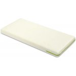 SENSILLO Matrace kokos-pěna 90×40×7 cm Aloe Vera – Zboží Dáma