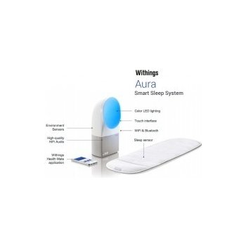 Withings Aura WAS01