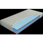 Materasso AirSpring Polargel – Zboží Dáma