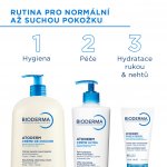 Bioderma Atoderm sprchový krém pro velmi suchou citlivou a atopickou pokožku Nutri Protective Cleansing Cream 1000 ml – Hledejceny.cz