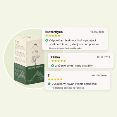 Reishi Hrotlife 60 kapslí – Hledejceny.cz