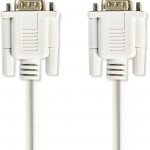 Nedis CCGL52000IV20 – Zboží Živě