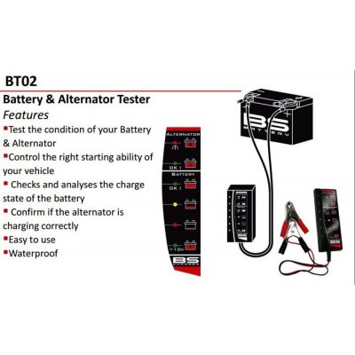 BS-Battery BT02 – Sleviste.cz