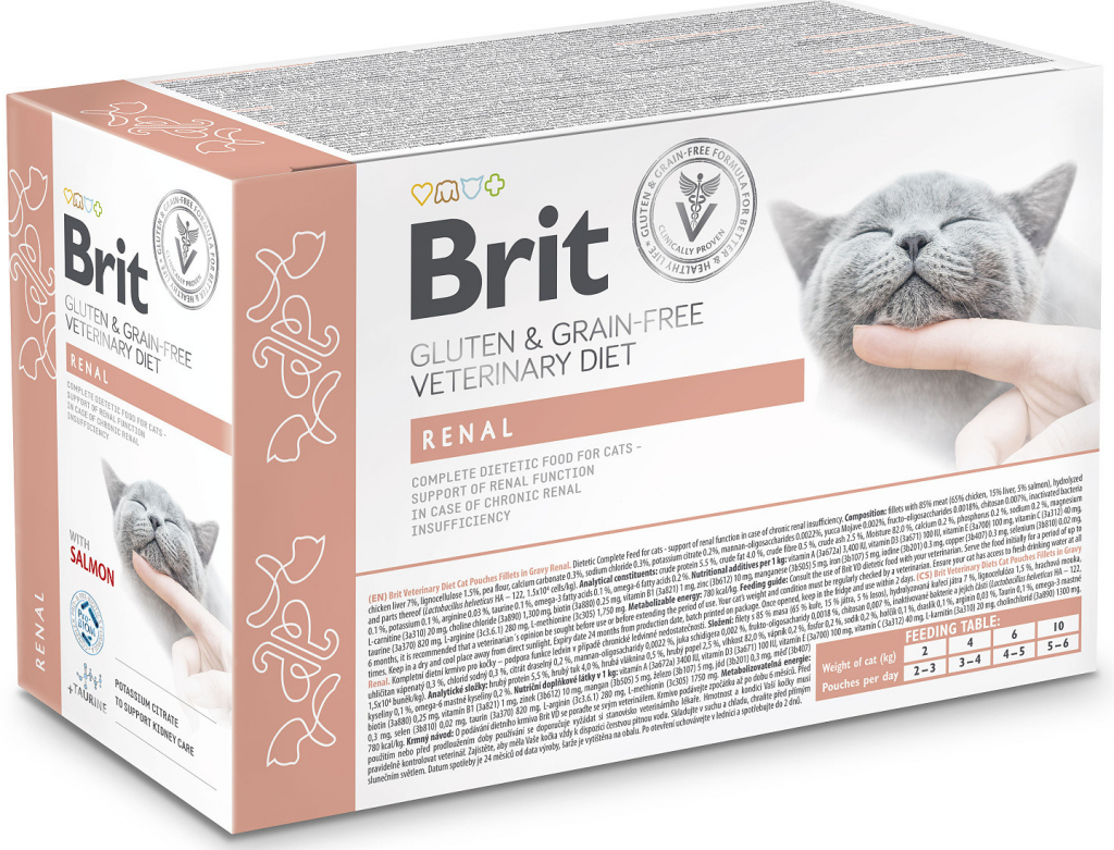 Brit VD Cat Pouch fillets in Gravy Renal 12 x 85 g