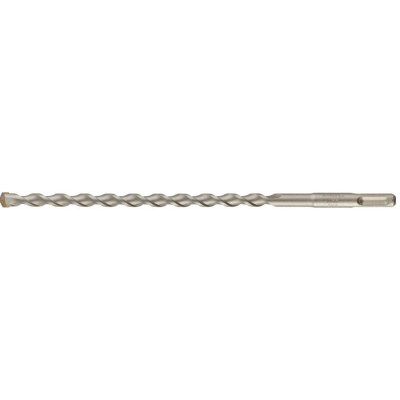 MILWAUKEE 4932471235 – Hledejceny.cz