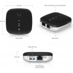 Ubiquiti UACC-AE – Zboží Živě