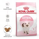 Royal Canin Kitten 10 kg