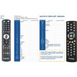 Dálkový ovladač General STRONG SRT5004, SRT5006, SRT5011, SRT5025, SRT6011, SRT6016, SRT6350 – Zboží Mobilmania