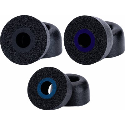 Dekoni Audio ETZ-GPRO2-PL – Zboží Živě