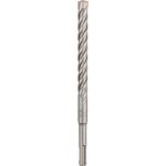 Bosch 2608833814 – Hledejceny.cz