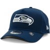 Kšíltovka New Era 9FORTY A-Frame Seattle Seahawks Team Color