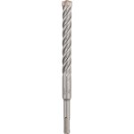Bosch 2608833825 – Hledejceny.cz