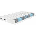 LIVARNO home Support – Zboží Dáma