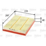 Vzduchový filtr VALEO 585013 – Hledejceny.cz