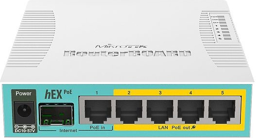 Mikrotik RB960PGS SOHO