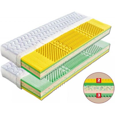 Dřevočal SVATAVA – Zboží Dáma