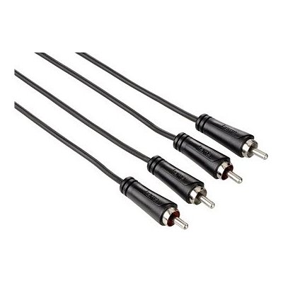 Hama 122275 – Hledejceny.cz