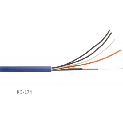 Koaxialní kabel RG-174, 50 Ω ,4 x 0,50 mm², měděné jádro, vhodný pro přopojení antény a řídící jednotky