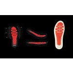 Sidi ARX – Zboží Mobilmania