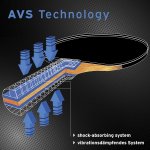 Donic Top Team 500 – Zboží Dáma