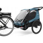 Thule Courier 2022 – Zboží Dáma