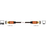 Delock 85726 – Hledejceny.cz