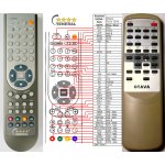 Dálkový ovladač General Otava TD79 – Zboží Živě