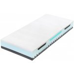 Tropico Alpine Blue Air – Zboží Dáma