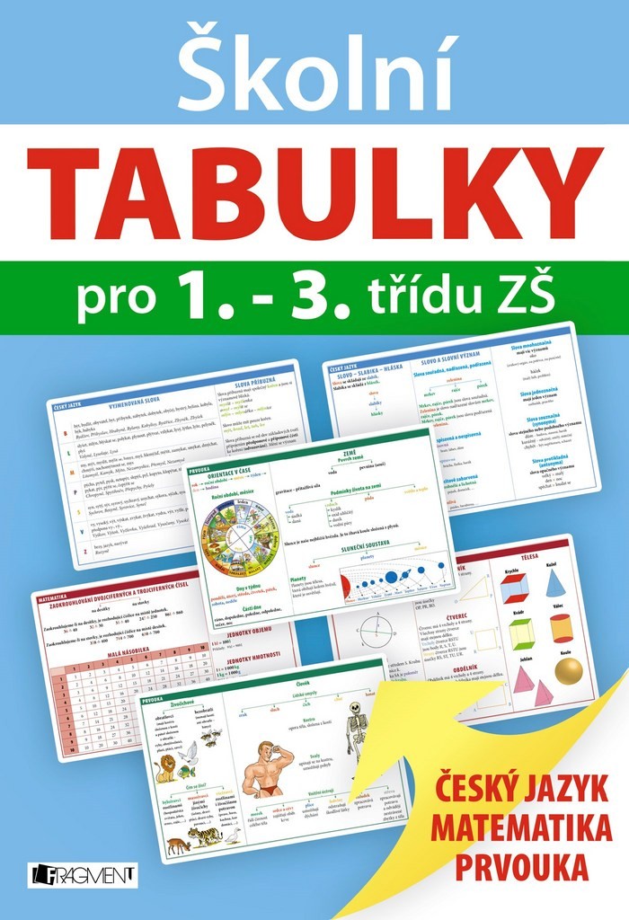 Školní TABULKY pro 1.-3. třídu ZŠ