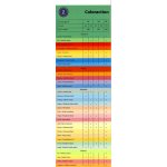 Papír Image Coloraction A4 80 g 100 Tundra pastelově fialová LA12 – Hledejceny.cz